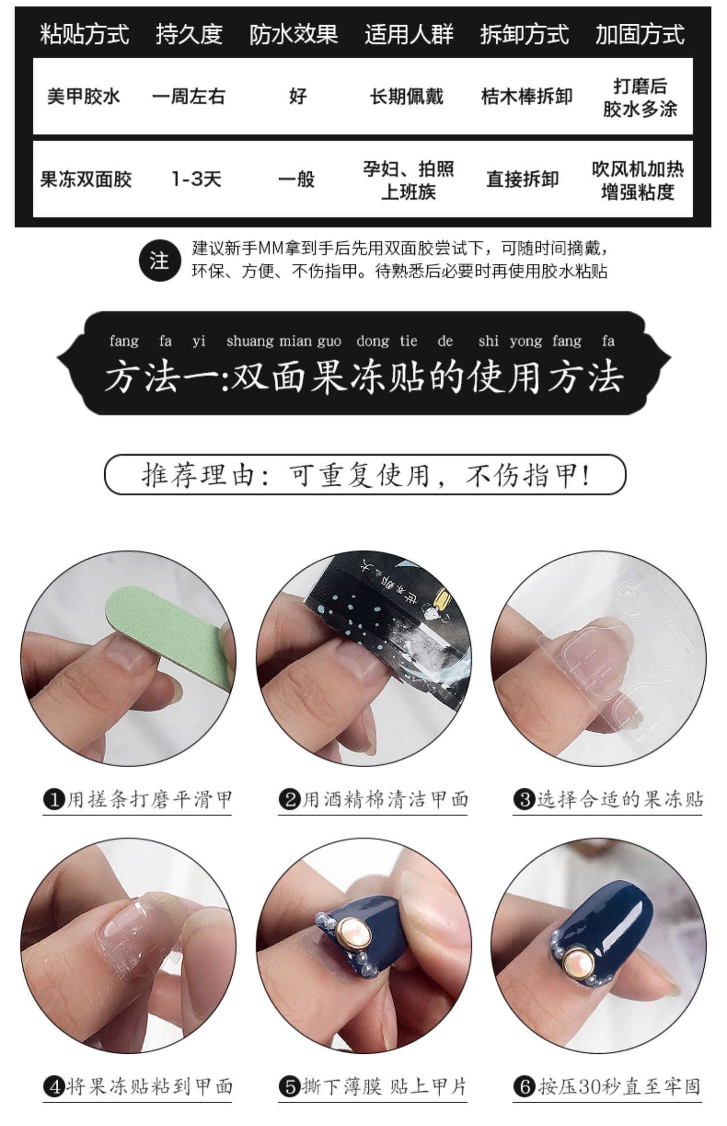 biubiuti手工定制成品可拆卸穿戴美甲冰透星月